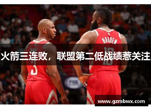 火箭三连败，联盟第二低战绩惹关注